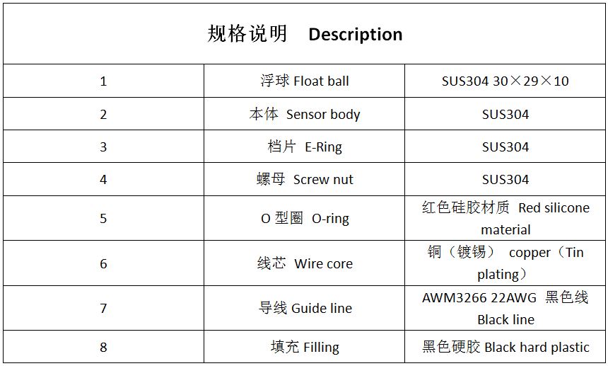 LSS1A29-1（1）